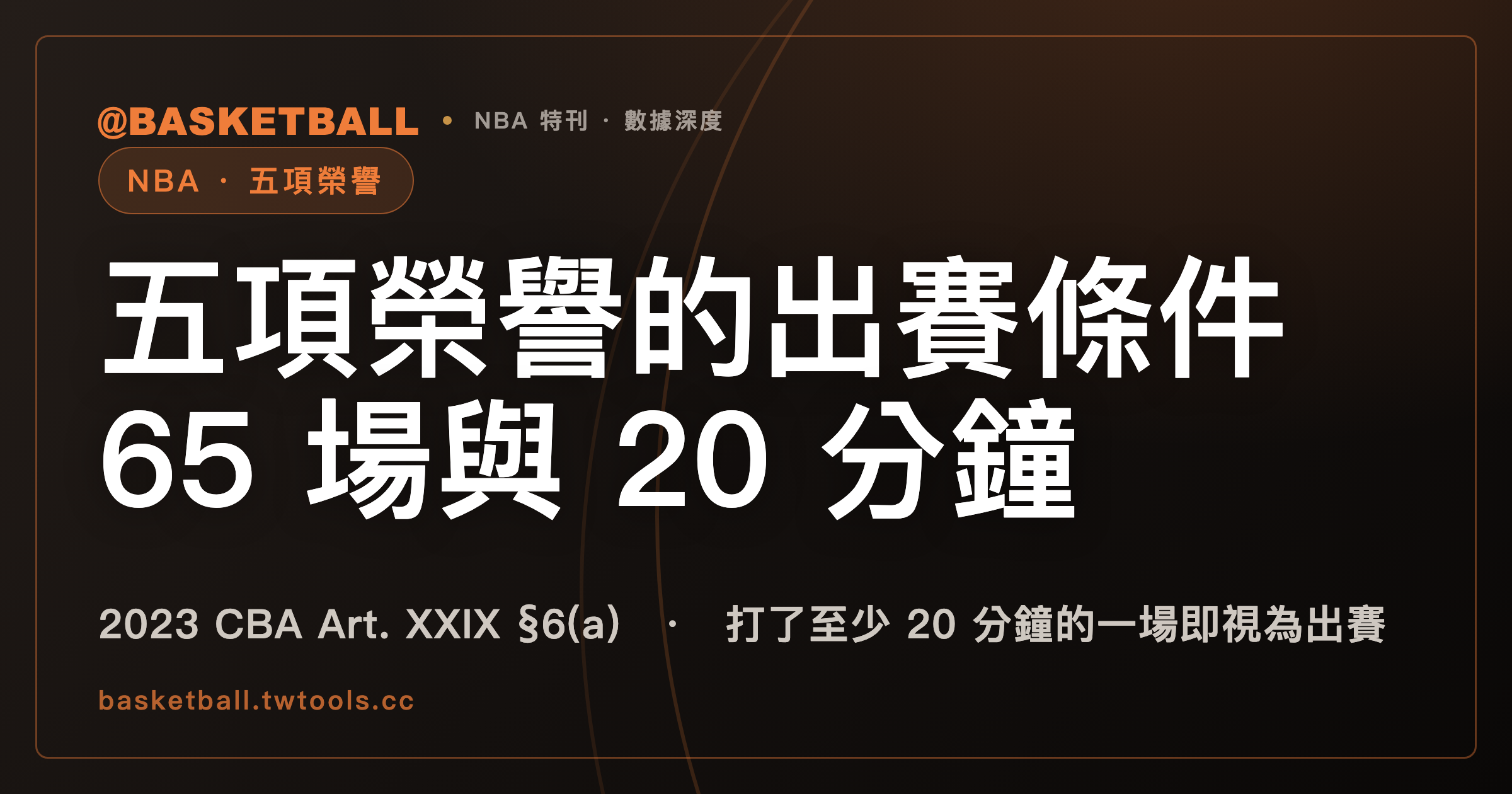 2023 NBA CBA 五項榮譽的出賽條件：打了至少 20 分鐘的一場即視為出賽，場數條件兩款至少滿足一款｜封面