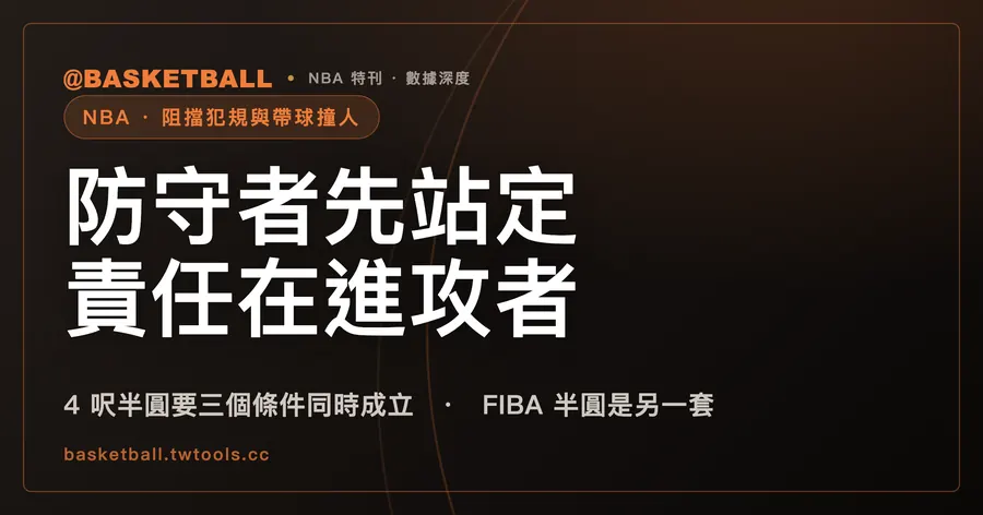 帶球撞人還是阻擋犯規？先看防守者有沒有先在路徑上站定｜封面