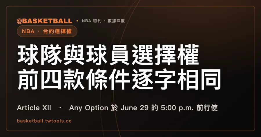 Option 是什麼？2023 CBA 的球隊選擇權與球員選擇權，前四款條件逐字相同｜封面