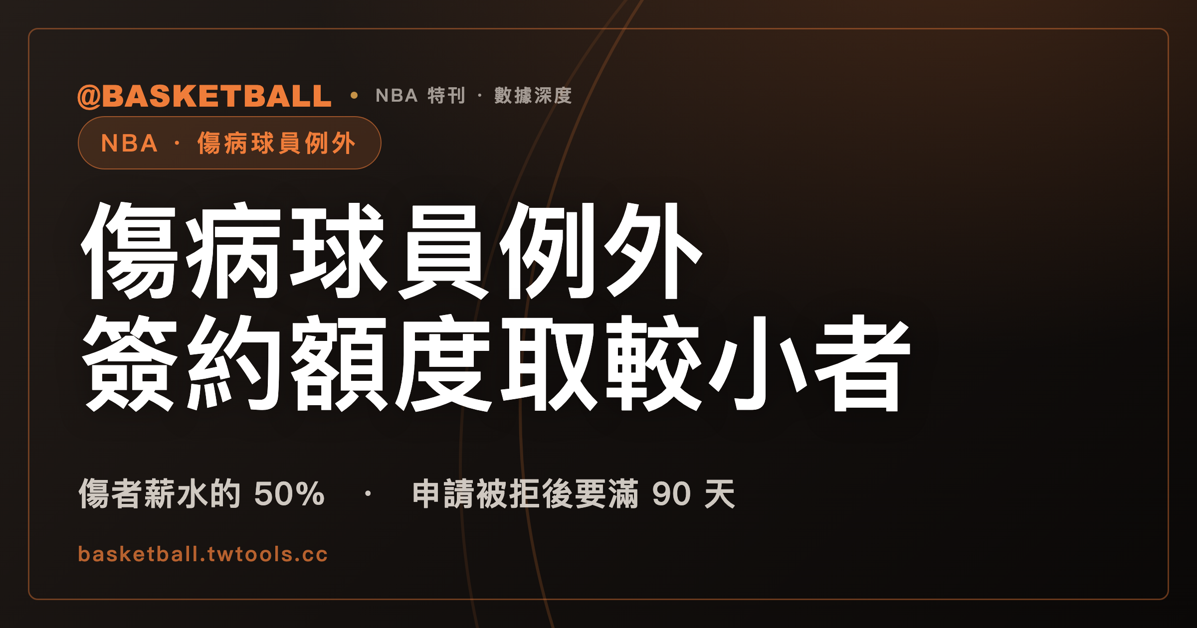 傷病球員例外的簽約額度：2023 CBA 取傷者薪資 50% 與 Non-Taxpayer MLE 金額兩者中較小者｜封面
