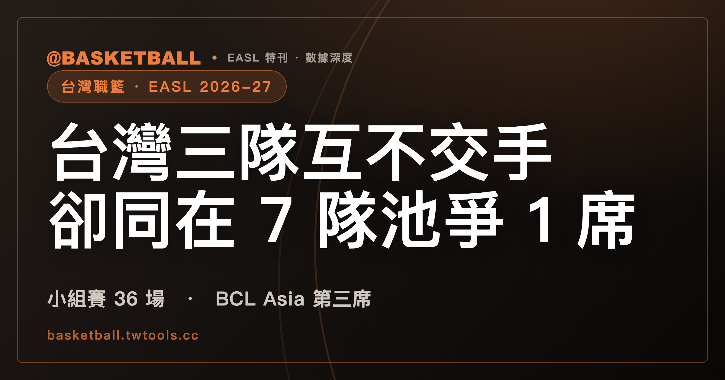 2026-27 EASL 小組賽，台灣三隊互不交手，卻同在一個 7 隊池裡爭 1 席 BCL Asia 門票｜封面