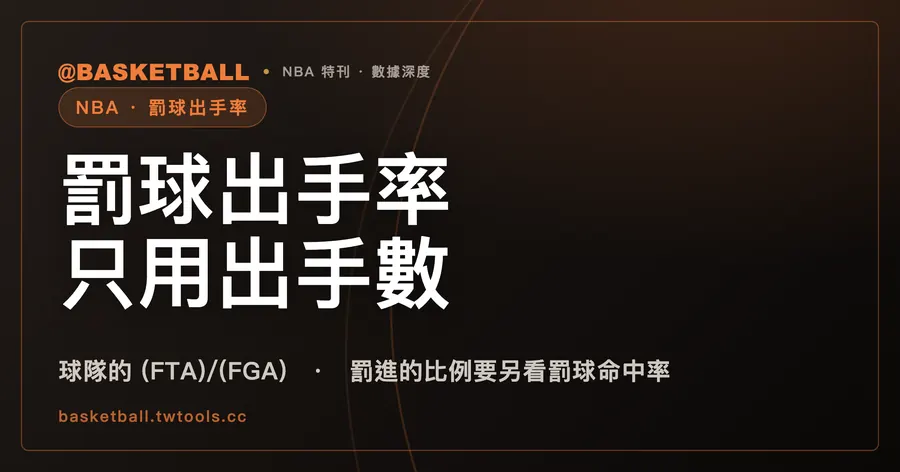 NBA.com 的罰球出手率是球隊 FTA 除以同隊 FGA，罰球多和投籃少都會把它推高｜封面