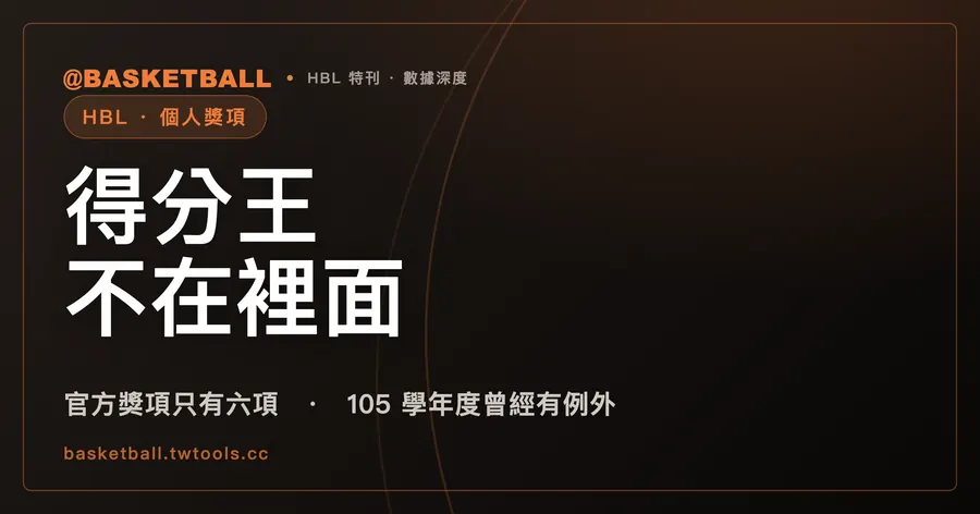 得分王不在裡面：114 學年度 HBL 官方個人獎項只有六項｜封面