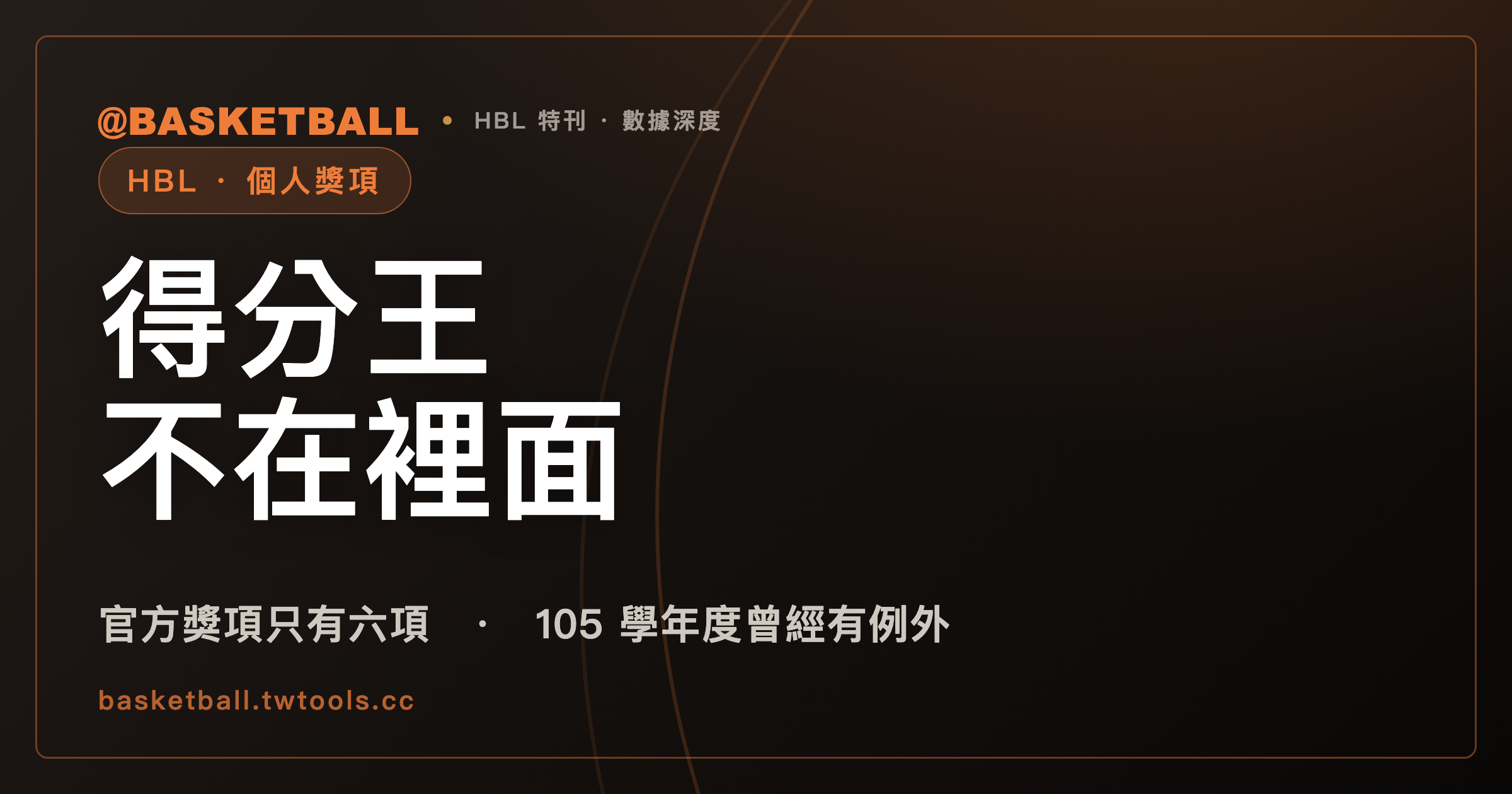 得分王不在裡面：114 學年度 HBL 官方個人獎項只有六項｜封面