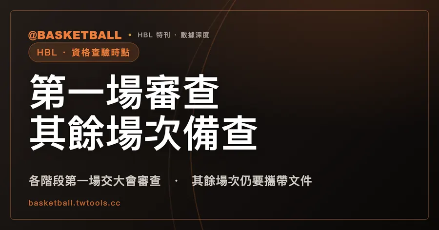 HBL 球員資格什麼時候被查？114 學年度規程的文件關卡，從報名排到各階段其餘場次｜封面