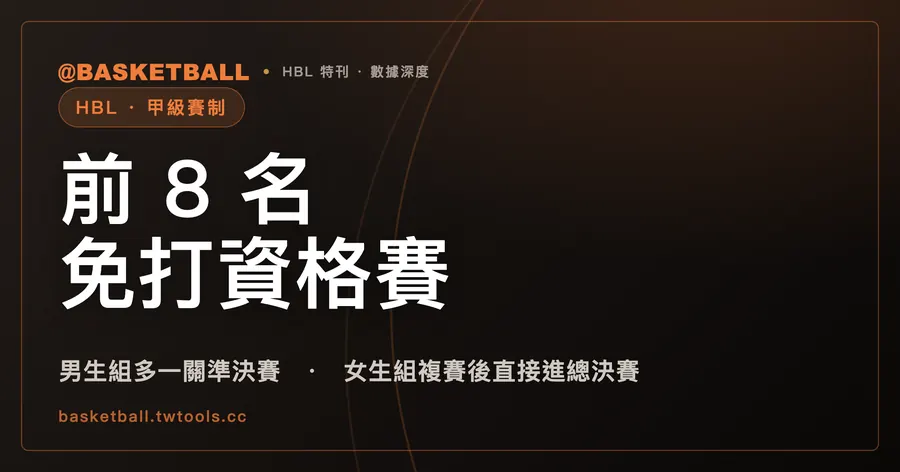 男生組多一關準決賽，女生組沒有：HBL 甲級聯賽五道關卡不是男女共用一套賽制｜封面