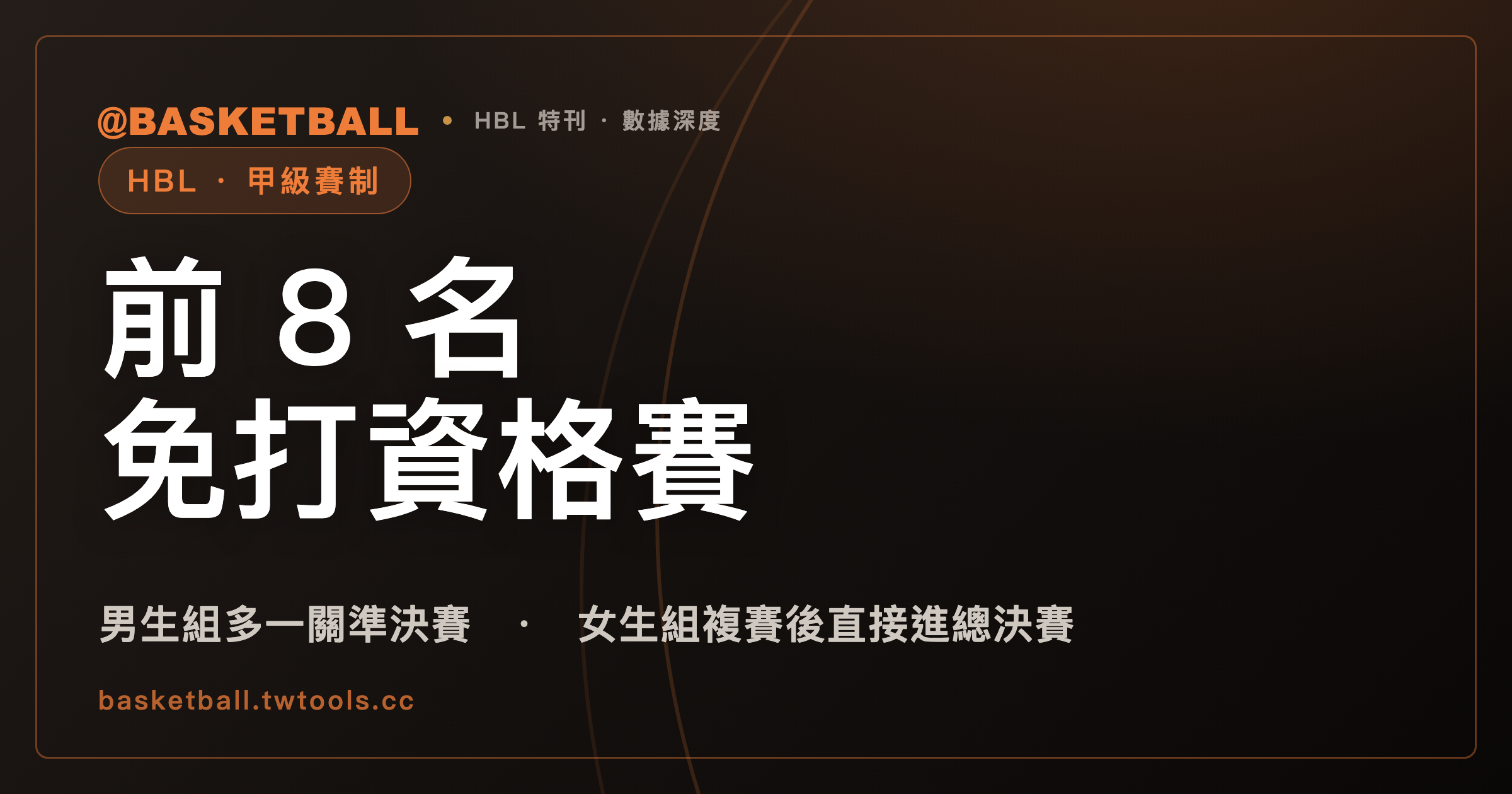 上學年度前 8 名不用打資格賽：HBL 甲級聯賽五道關卡，男女生組走的不是同一條路｜封面