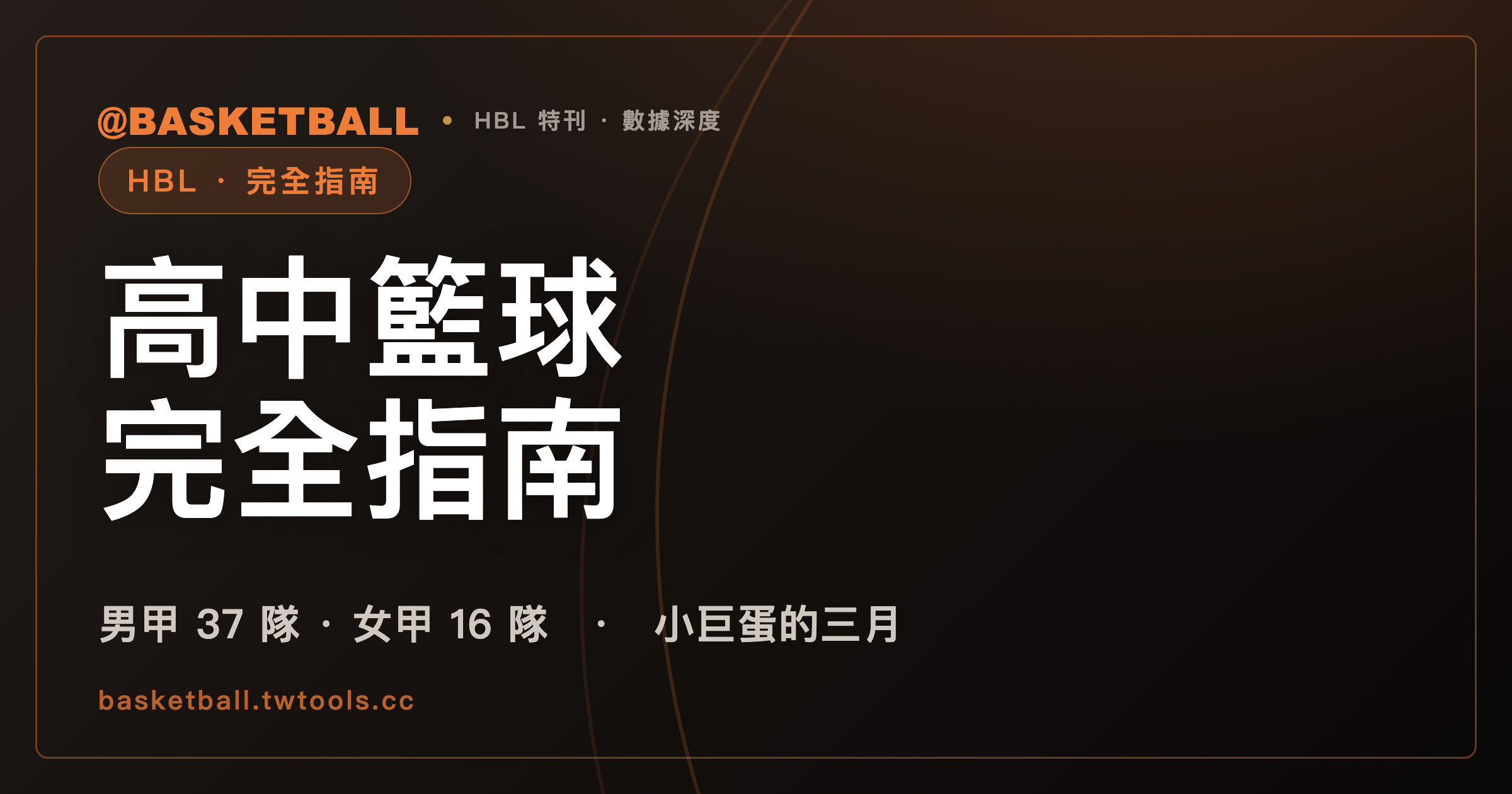 HBL 高中籃球甲級聯賽完全指南:賽制、小巨蛋決賽與歷屆冠軍|封面