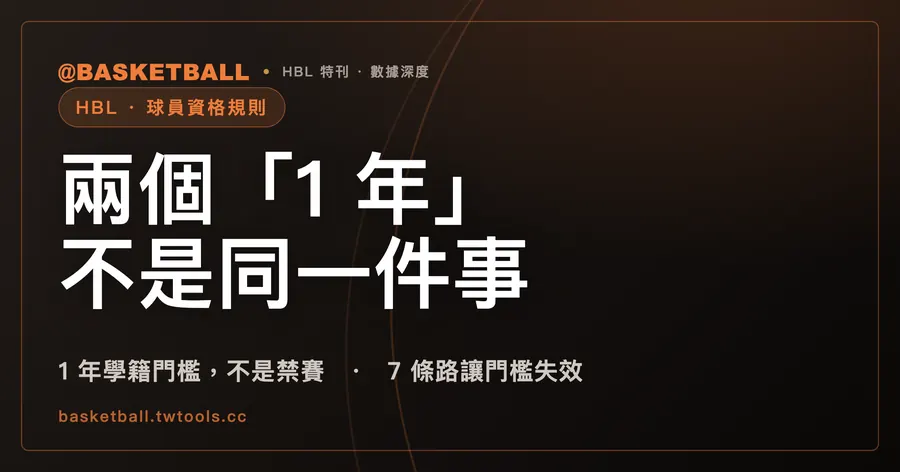 轉學生要禁賽 1 年？HBL 規程裡有兩個「1 年」，指的不是同一件事｜封面