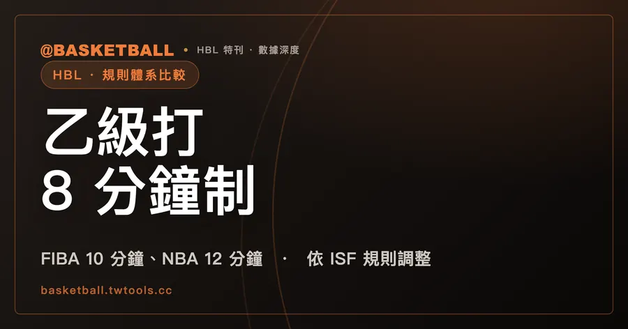 乙級打 8 分鐘制，甲級呢？規程沒明寫，只能推論比照 FIBA 標準｜封面