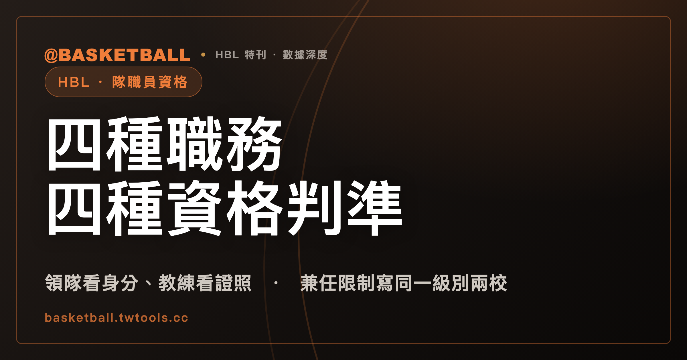 HBL 領隊、教練、隨隊教師、防護員各要什麼資格？114 學年度規程逐款看｜封面