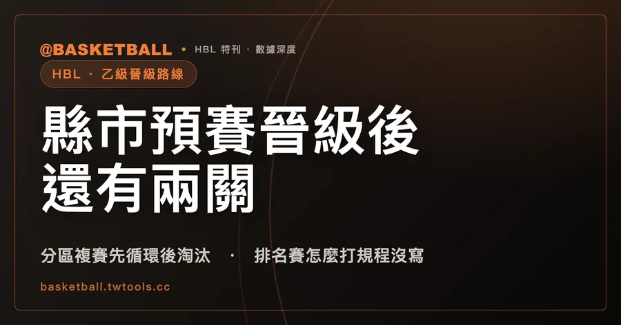 114 學年度乙級縣市預賽晉級之後，還要再打分區複賽與全國決賽兩關｜封面