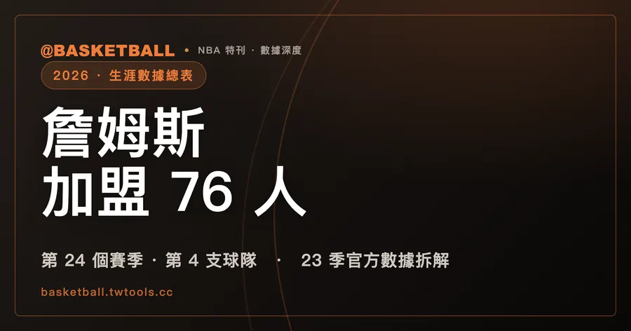 詹姆斯加盟 76 人：41 歲、第 24 個賽季，生涯數據與長壽紀錄全解析｜封面