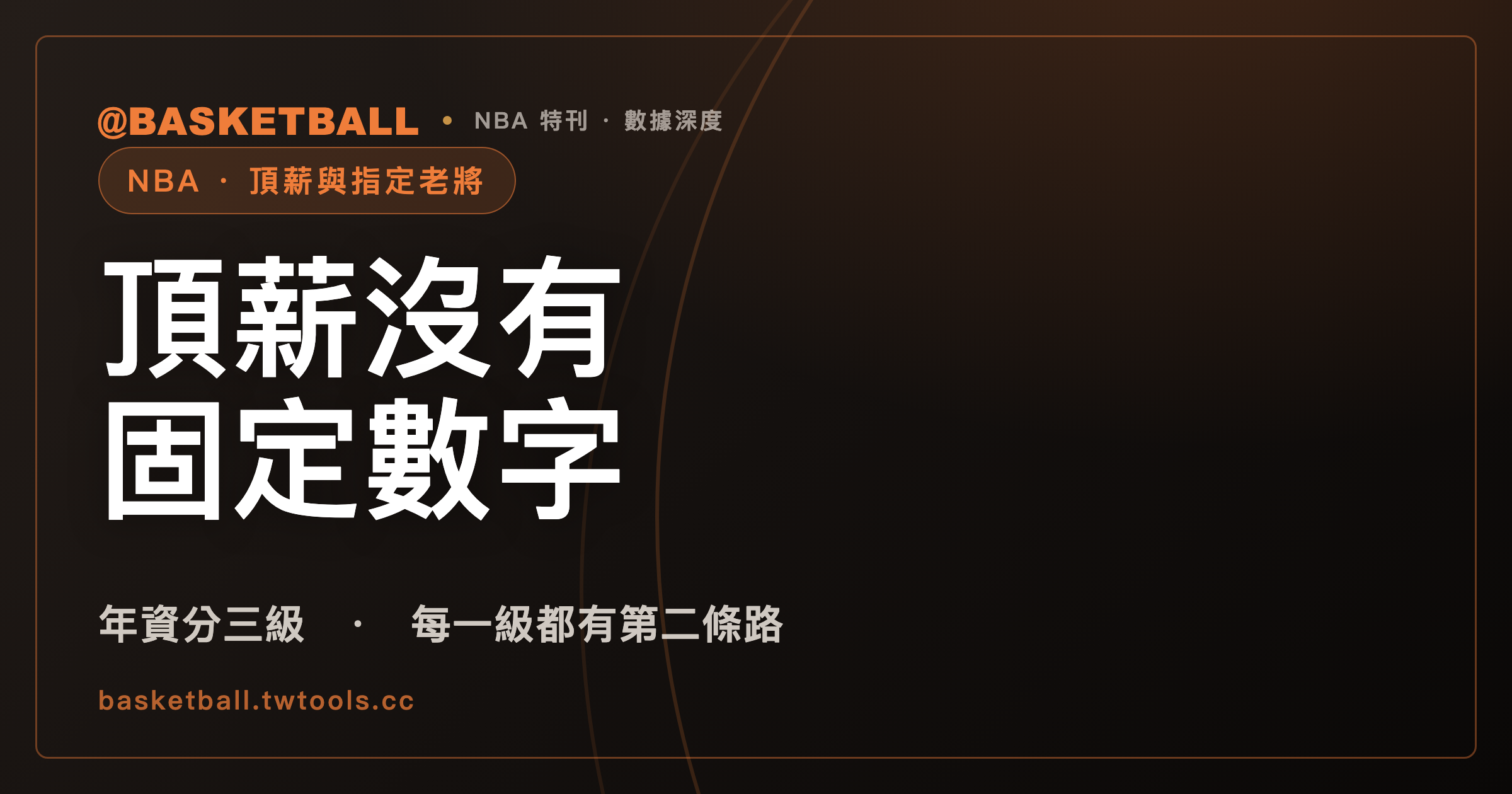 頂薪沒有固定數字：NBA 首年薪資上限由年資級距、前一份合約與獎項門檻算出｜封面
