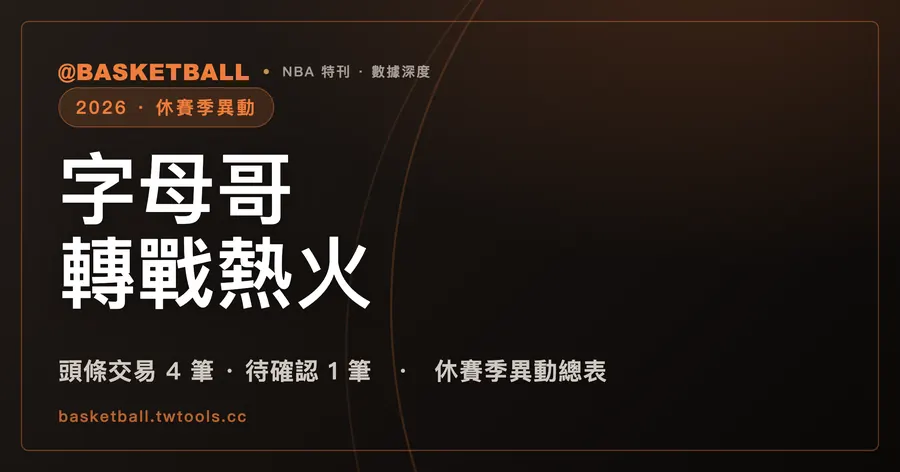 2026 NBA 休賽季異動總表：字母哥轉戰熱火、布朗換來保羅喬治，已完成與待確認一次看｜封面
