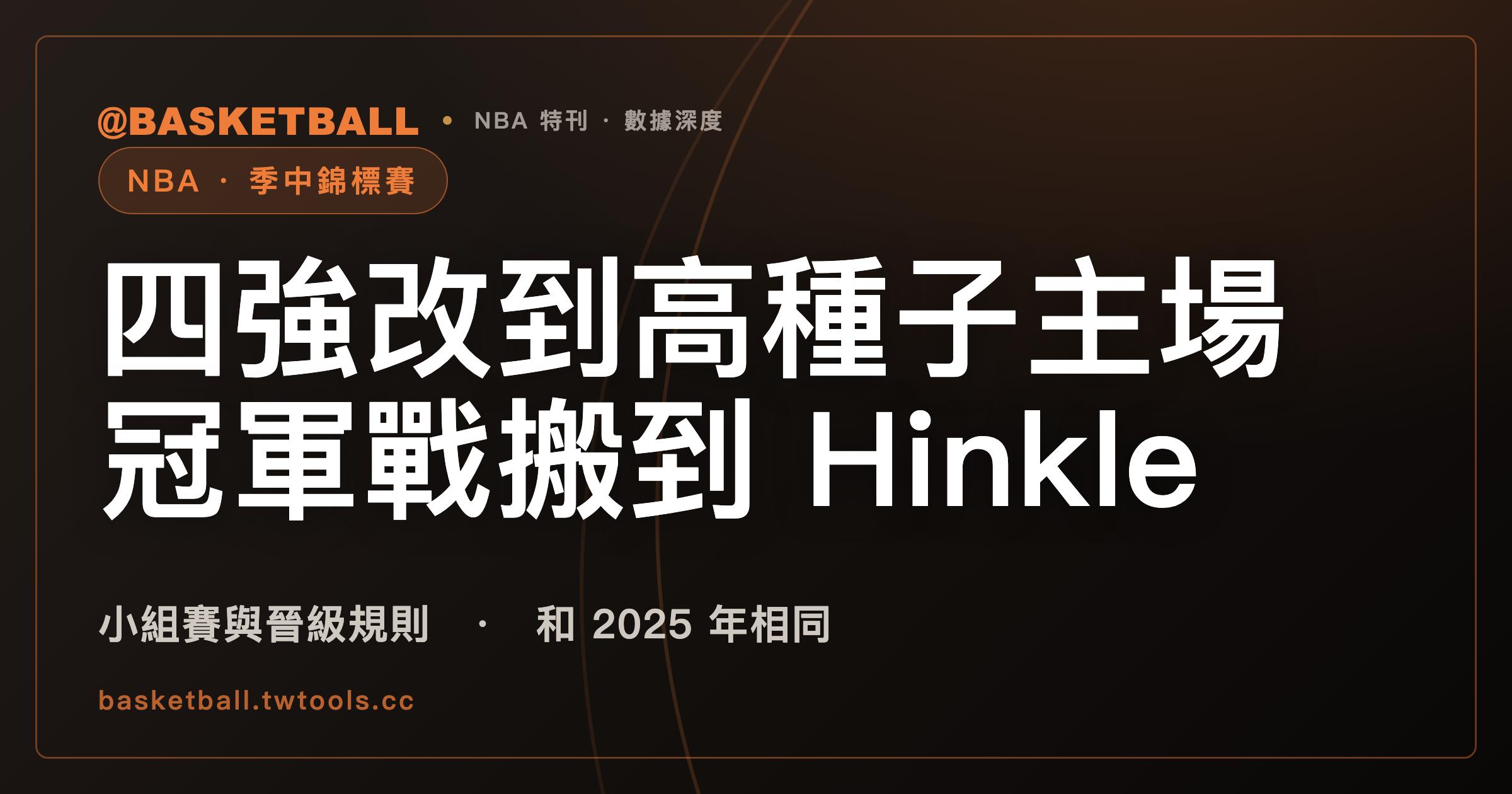 NBA Cup 2026 賽制：四強改到高種子主場，冠軍戰搬到 Hinkle Fieldhouse｜封面