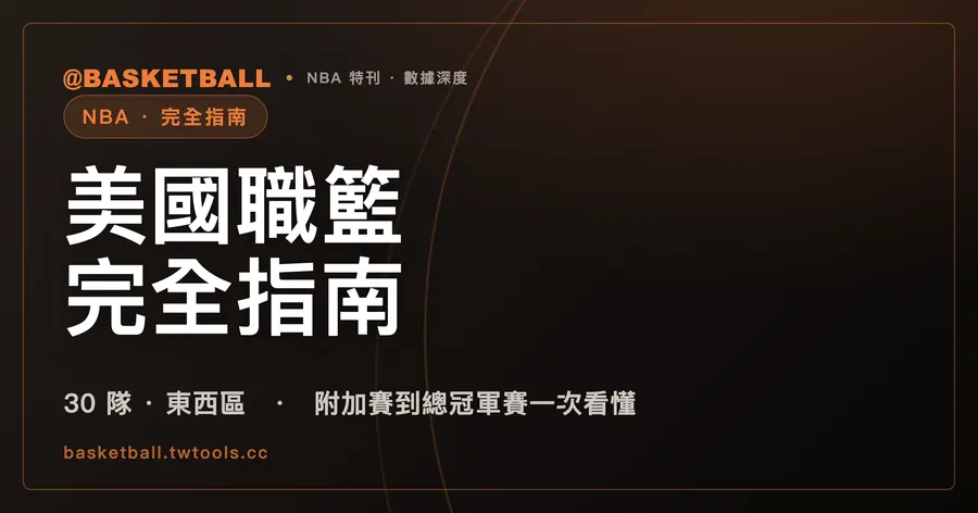 NBA 有幾支球隊、怎麼分組？30 隊東西區分組、82 場賽季與冠軍格局一次讀懂｜封面