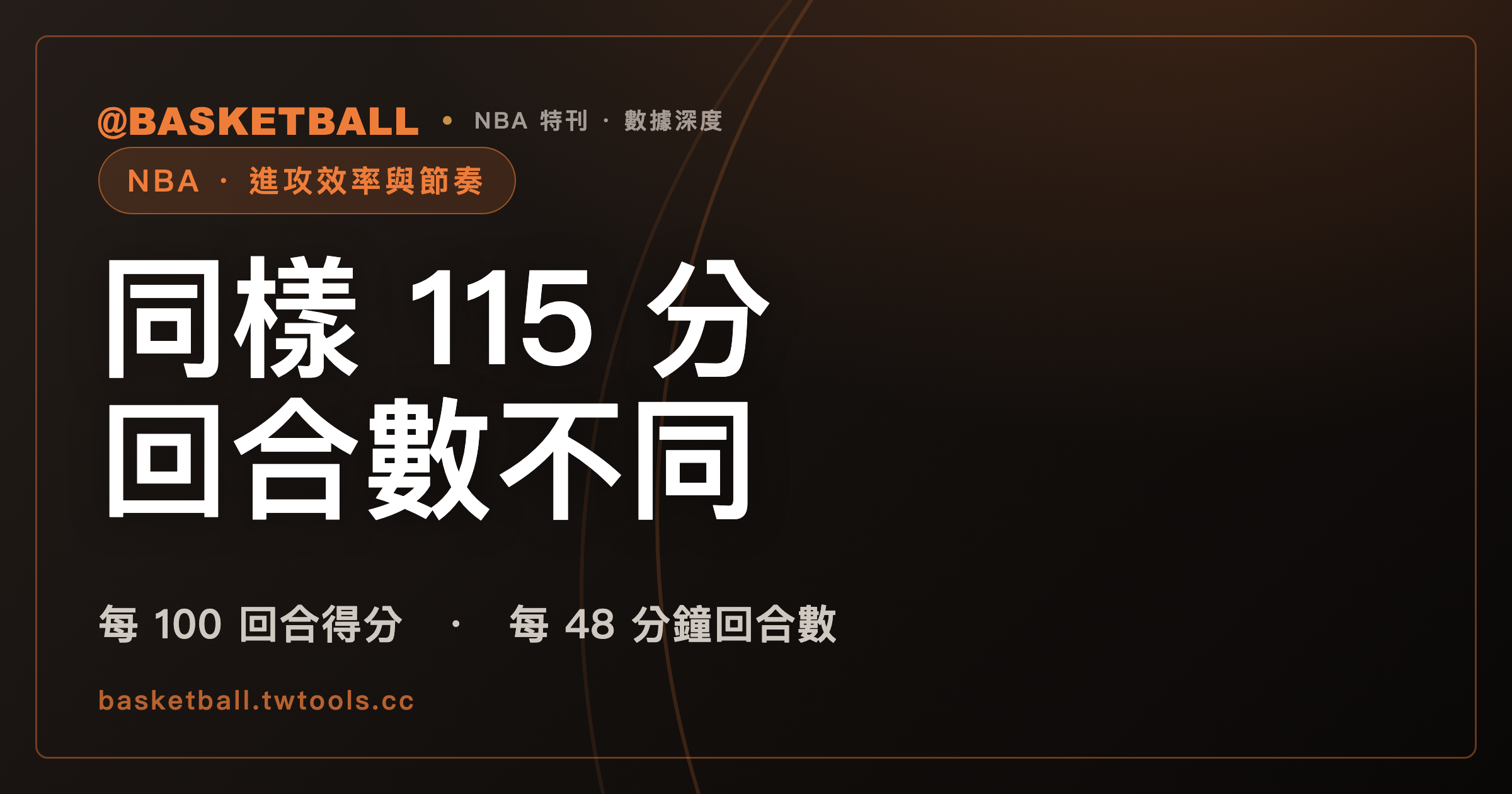 假設兩隊場均都是 115 分，每 100 回合得分為什麼差了 10 分？｜封面