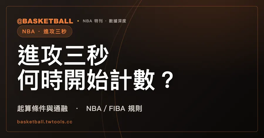 進攻三秒從哪一刻開始算？正在出手的球員怎麼辦？（NBA 2025-26、FIBA 2026）｜封面