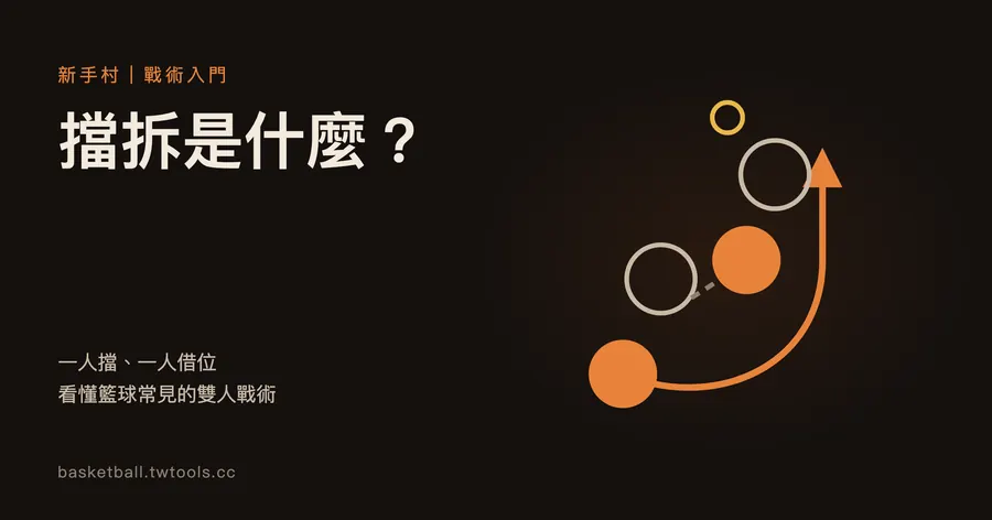 擋拆是什麼？Pick and Roll 中文、怎麼打、怎麼守一次看懂｜封面