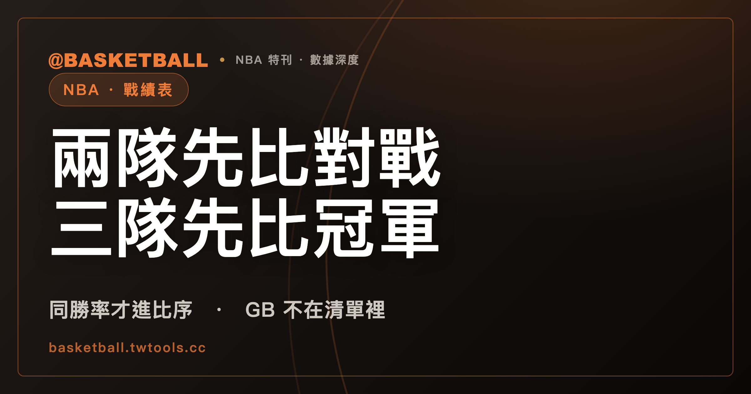 NBA 戰績表：兩隊同勝率先比對戰成績，三隊同勝率卻先看分組冠軍｜封面
