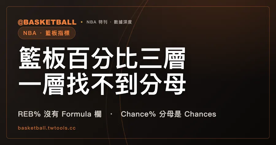NBA 詞彙表的 REB%、OREB%、DREB% 沒有公式：籃板百分比三層之中，只有這一層的分母找不到定義｜封面