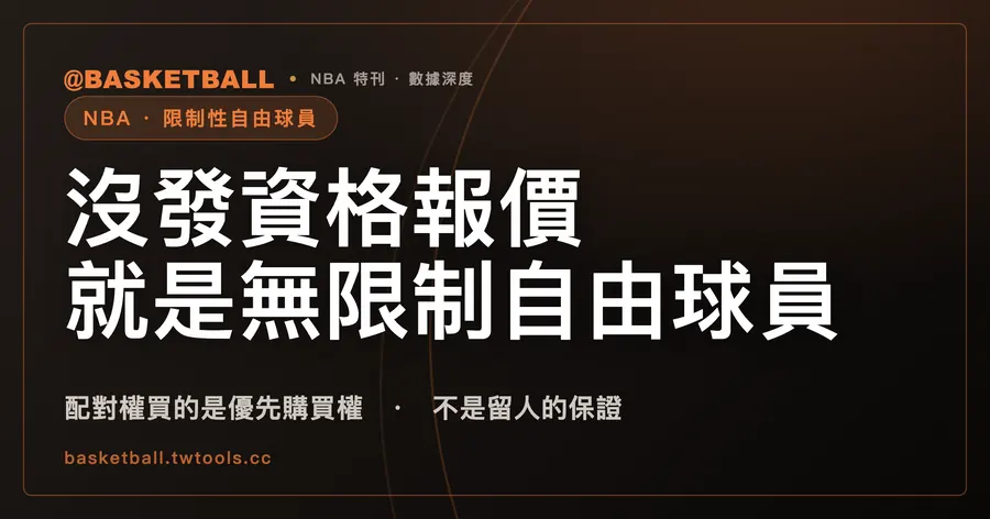 限制性自由球員的配對權從哪來：一般路徑下，原球隊沒發資格報價，符合資格的球員就是無限制自由球員｜封面