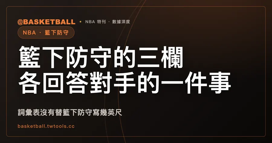 NBA.com 詞彙表裡，籃下防守的 DFG% 和一般防守的對手命中率共用同一個縮寫｜封面