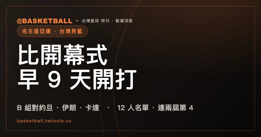 台灣男籃 9 月 10 日開打，比亞運開幕式早 9 天：2026 名古屋亞運前瞻｜封面