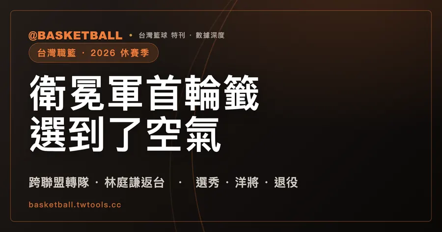 領航猿選了吳志鍇，他卻加盟戰神：2026 台灣職籃休賽季異動總表｜封面