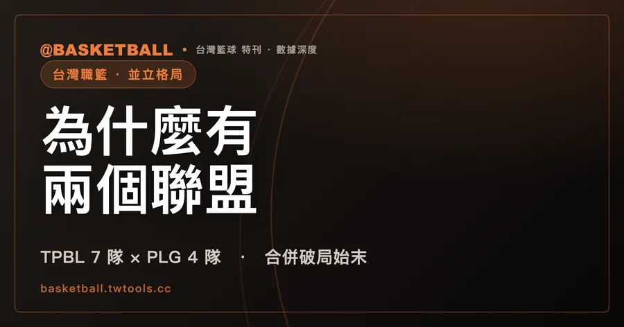 台灣職籃為什麼有兩個聯盟？TPBL 7 隊與 P. LEAGUE+ 4 隊的差別與合併破局始末｜封面