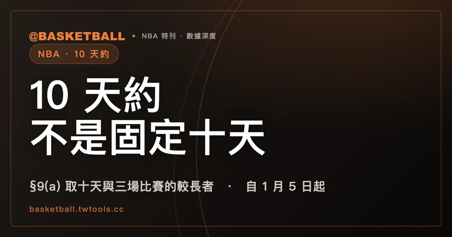 10 天約不是固定十天：2023 CBA §9(a) 取十天與涵蓋三場比賽的期間，兩者中較長者｜封面