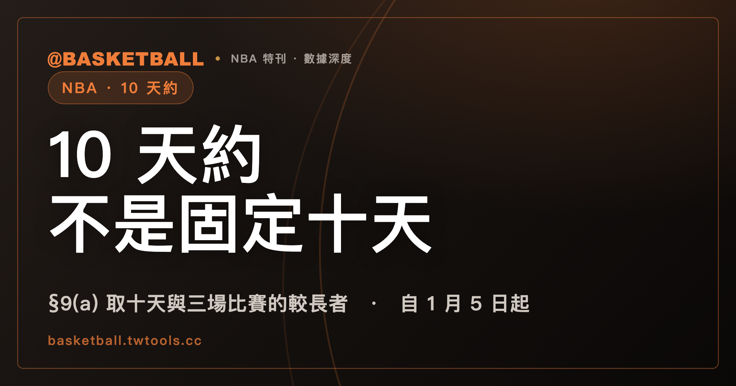 10 天約不是固定十天：2023 CBA §9(a) 取十天與涵蓋三場比賽的期間，兩者中較長者｜封面