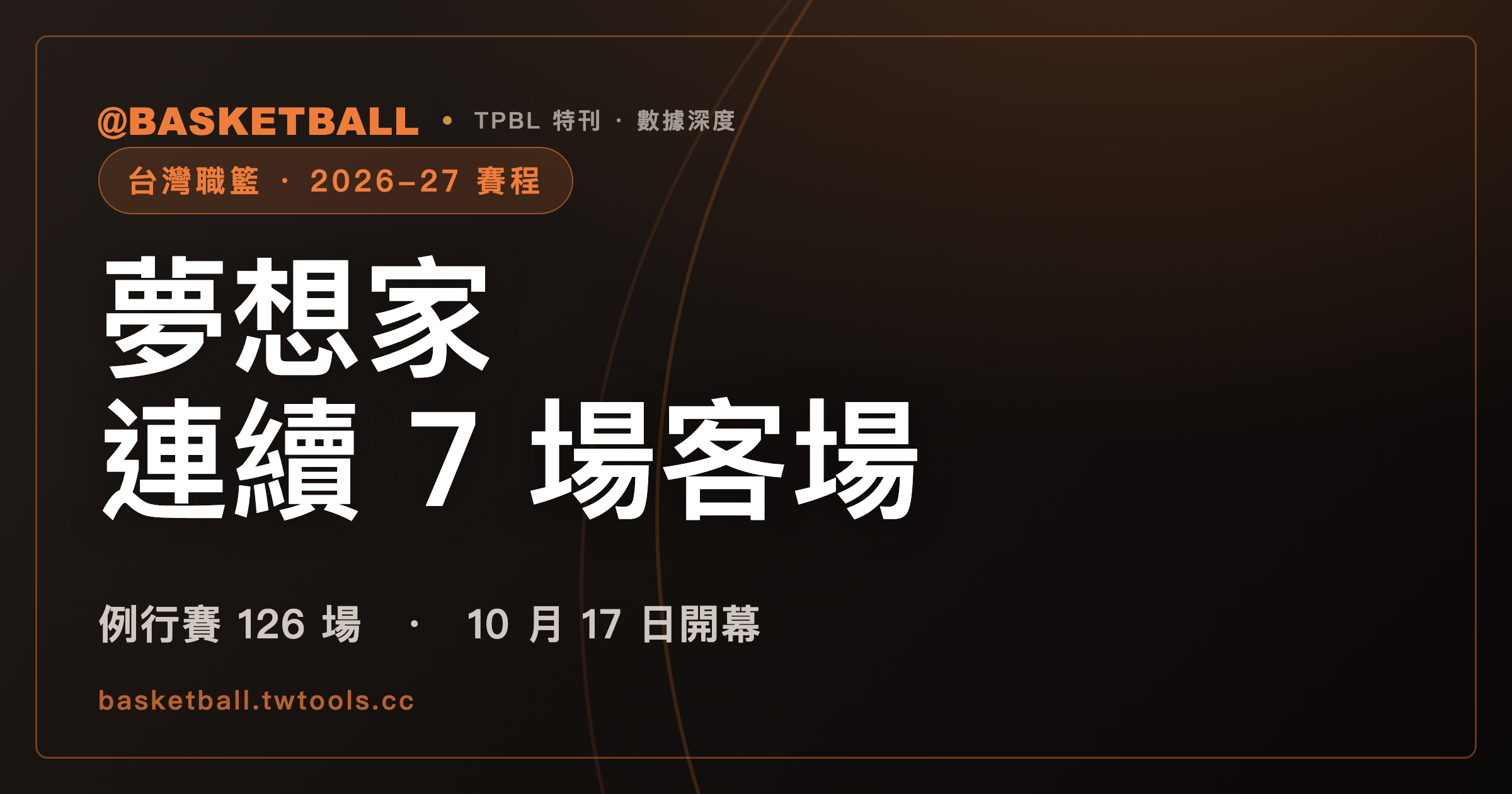 TPBL 2026-27 例行賽每隊 18 主 18 客，夢想家卻有連續 7 場客場｜封面
