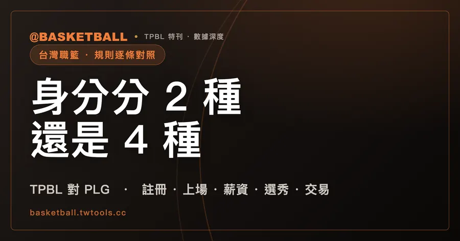 TPBL 把球員分成 2 種身分，P. LEAGUE+ 分成 4 種：兩聯盟規則逐條對照｜封面