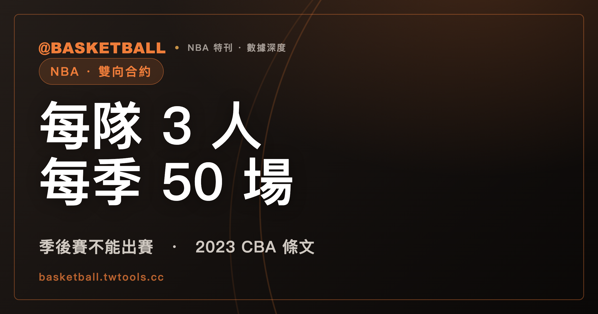NBA 雙向合約怎麼運作：每隊 3 個名額、每季 50 場，季後賽不能出賽｜封面